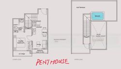 Studios @ Tembeling (D15), Apartment #425994581